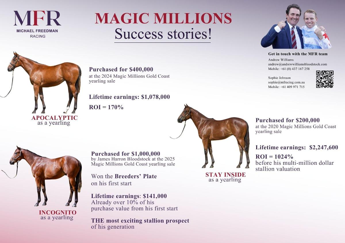 Magic Millions 2026 - Join us on the Gold Coast