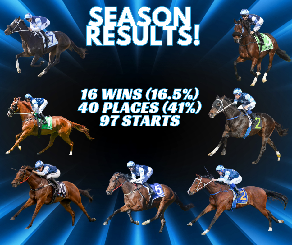 SHARES AVAILABLE FOR 25-26 SEASON!